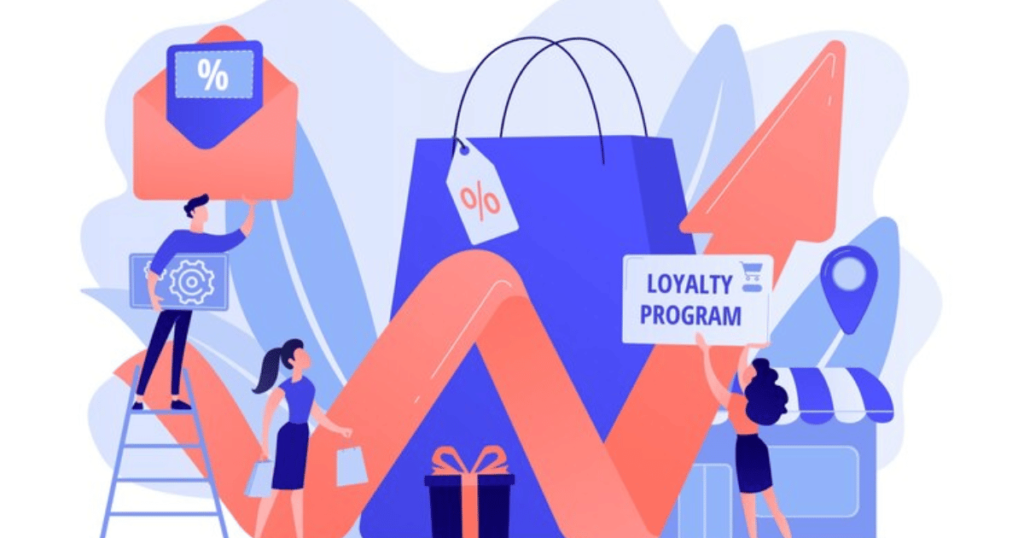 Upsell other travel products