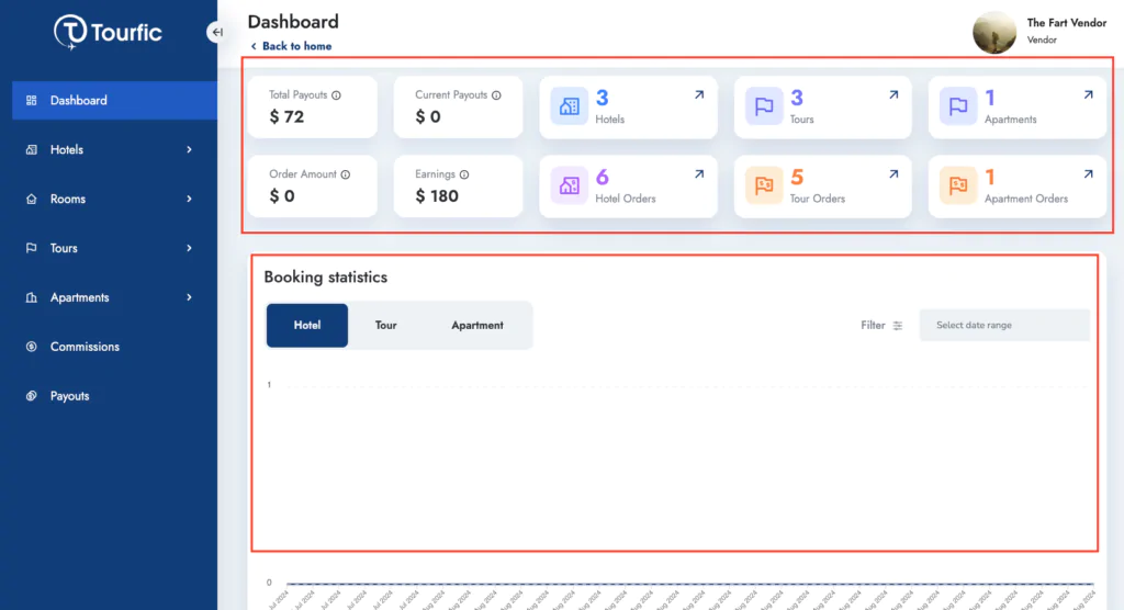 Tourfic Global Settings Multivendor vendor dashboard 1024x556 1
